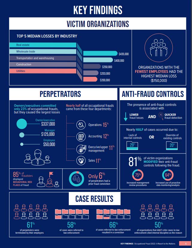 Key Findings 2